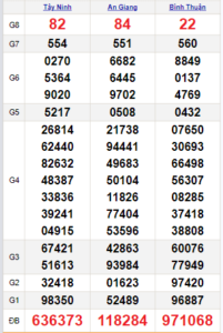 quay-thu-kqxsmn-22-2-2024-201x300-20 Quay thử xsmn thử vận may