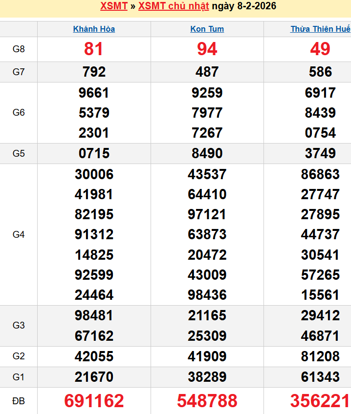 screenshot_1668233861-13 Bảng kqxsmt chuẩn xác nhất