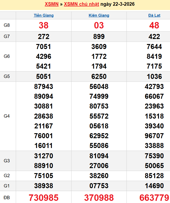 screenshot_1656942473-25 21/4