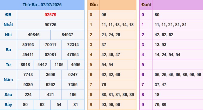 acc89nh-chucca3p-macc80n-hicc80nh-2026-06-08-200540-png-6 Bảng kết quả giải đặc biệt ngày hôm trước