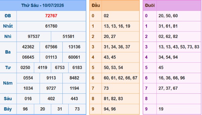 acc89nh-chucca3p-macc80n-hicc80nh-2026-06-08-200540-png-9 Bảng kết quả giải đặc biệt ngày hôm trước