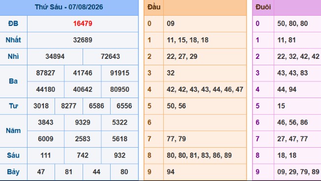 acc89nh-chucca3p-macc80n-hicc80nh-2026-06-08-200540-png-7 Bảng kết quả giải đặc biệt ngày hôm trước
