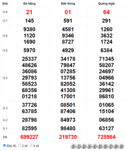 screenshot_1668234307-249x300-5 Quay thử xsmt thử vận may