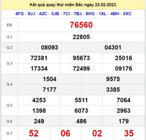 screenshot_1668234307-300x288-2 Quay thử xổ số miền bắc hôm nay