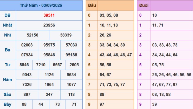 acc89nh-chucca3p-macc80n-hicc80nh-2026-06-08-200540-png-2 Bảng kết quả giải đặc biệt ngày hôm trước