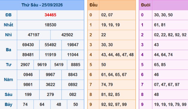acc89nh-chucca3p-macc80n-hicc80nh-2026-06-08-200540-png-26 Bảng kết quả giải đặc biệt ngày hôm trước