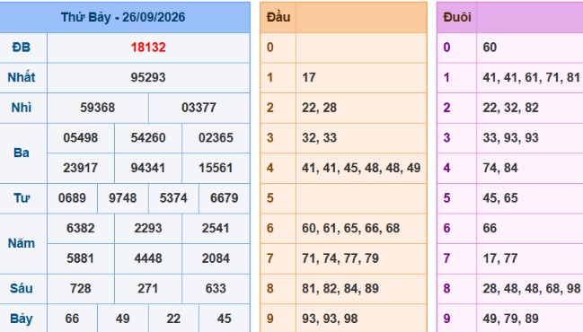 acc89nh-chucca3p-macc80n-hicc80nh-2026-06-08-200540-png-27 Bảng kết quả giải đặc biệt ngày hôm trước