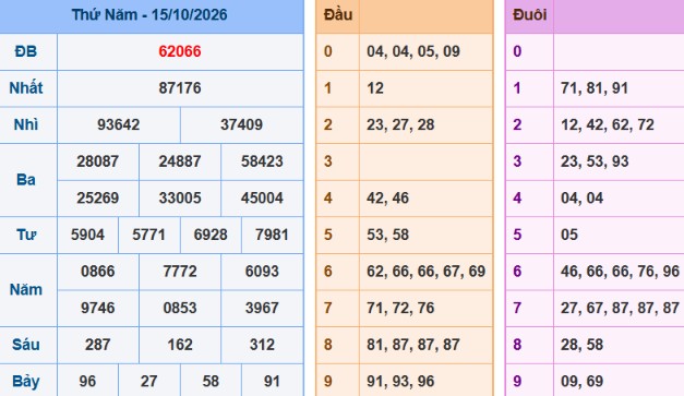 acc89nh-chucca3p-macc80n-hicc80nh-2026-06-08-200540-png-14 Bảng kết quả giải đặc biệt ngày hôm trước