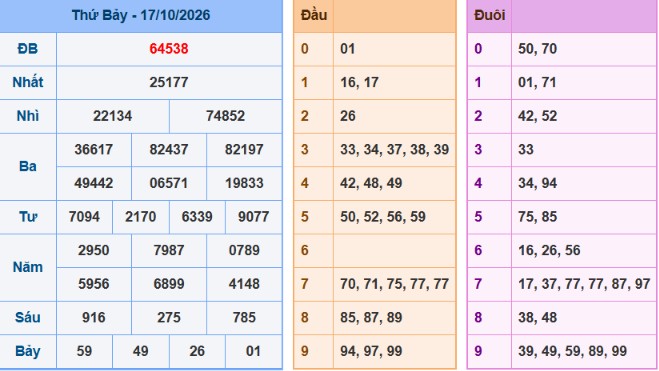 acc89nh-chucca3p-macc80n-hicc80nh-2026-06-08-200540-png-16 Bảng kết quả giải đặc biệt ngày hôm trước