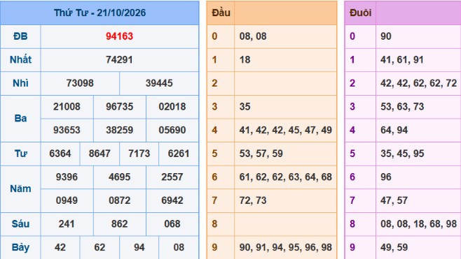 acc89nh-chucca3p-macc80n-hicc80nh-2026-06-08-200540-png-20 Bảng kết quả giải đặc biệt ngày hôm trước