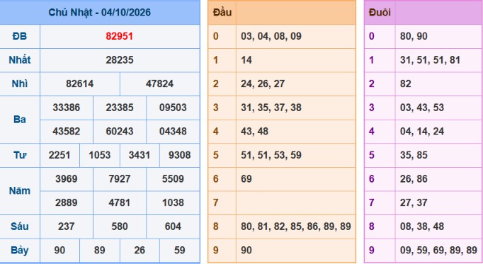 acc89nh-chucca3p-macc80n-hicc80nh-2026-06-08-200540-png-3 Bảng kết quả giải đặc biệt ngày hôm trước